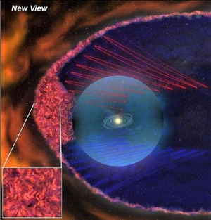 Zum „Rand“ des Sonnensystems - Wo ist dieser eigentlich?  