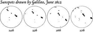 illustration image for  Is the Sun rotating? Follow the sunspots!