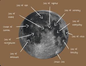 illustration image for  Lunar Landscape