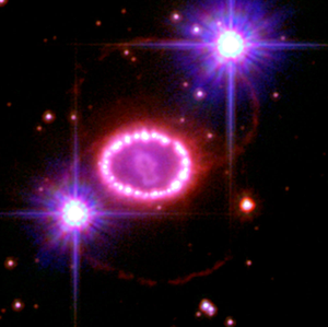 Supernovae – Großes Finale und Neuanfang