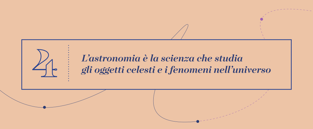Grande Idea 4 - L’astronomia è la scienza che studia gli oggetti celesti e i fenomeni nell’universo