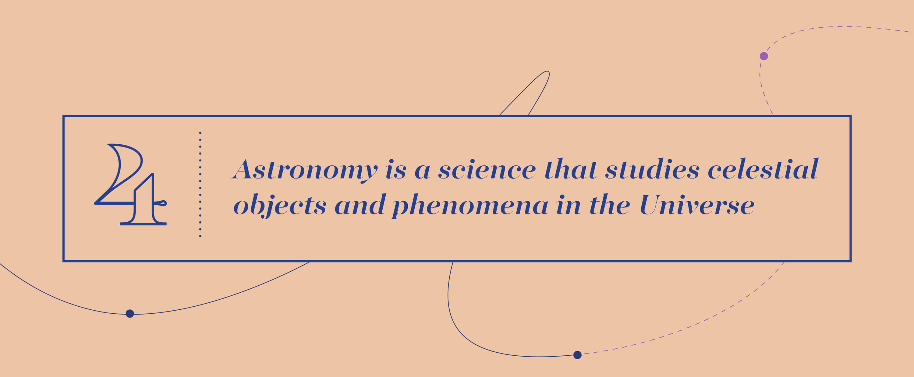 Big Idea 4 - Astronomy is a science that studies celestial objects and phenomena in the Universe