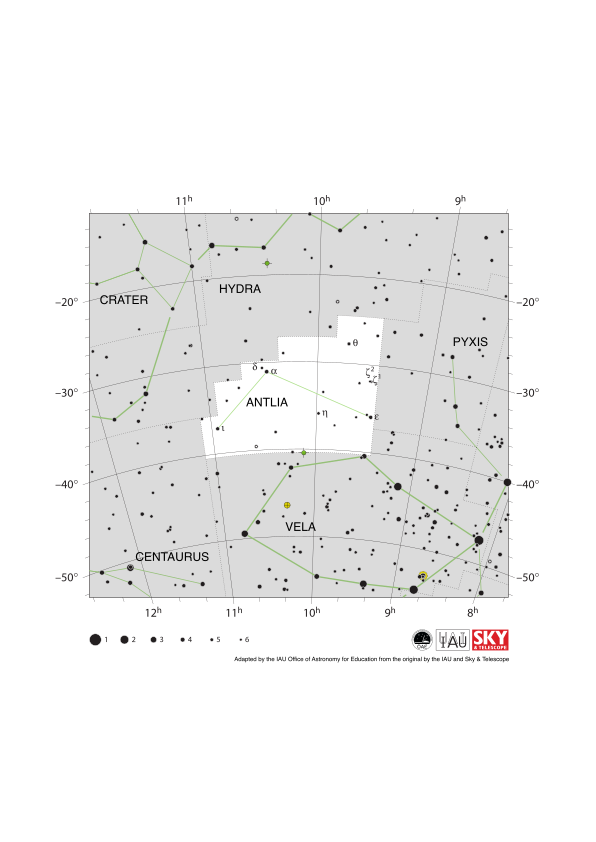 Antlia appears as a line with a corner in the middle pointing up