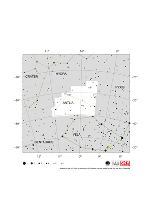 Antlia appears as a line with a corner in the middle pointing up