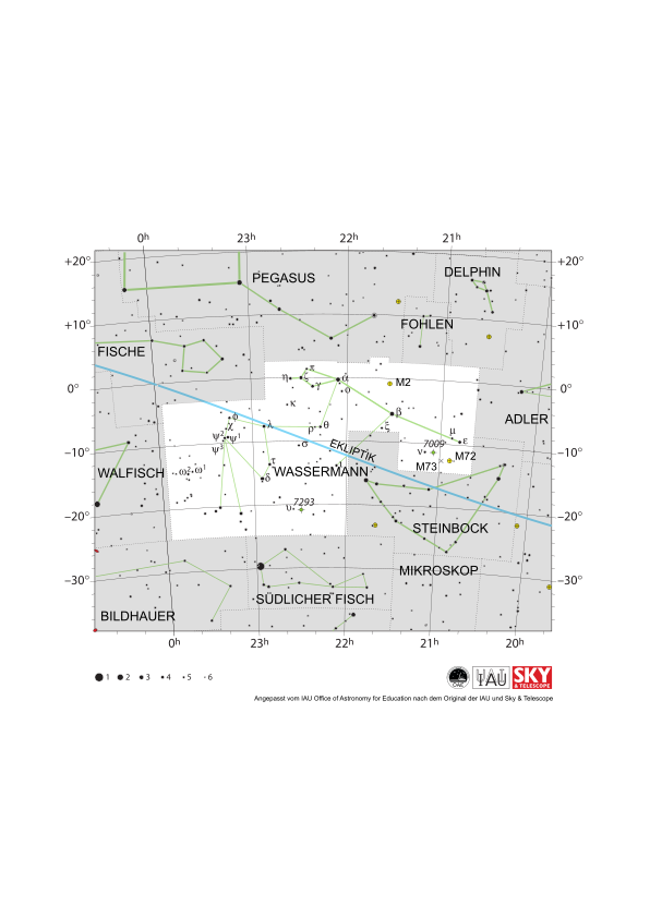 Wassermann erscheint als eine sich ausbreitende Reihe von miteinander verbundenen Linien. Die Ekliptik verläuft durch sein Zentrum von WSW nach ENE.