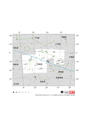 宝瓶座看起来像一系列蜿蜒相连的线条，其轮廓绵延展开。黄道从西南偏西（WSW）方向延伸至东北偏东（ENE）方向，贯穿了宝瓶座的中心。
