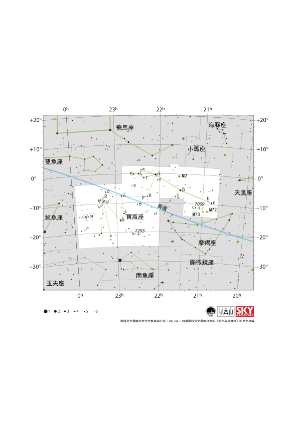 寶瓶座看起來像一系列蜿蜒相連的線條，其輪廓綿延展開。黃道從西南偏西（WSW）方向延伸至東北偏東（ENE）方向，貫穿了寶瓶座的中心。