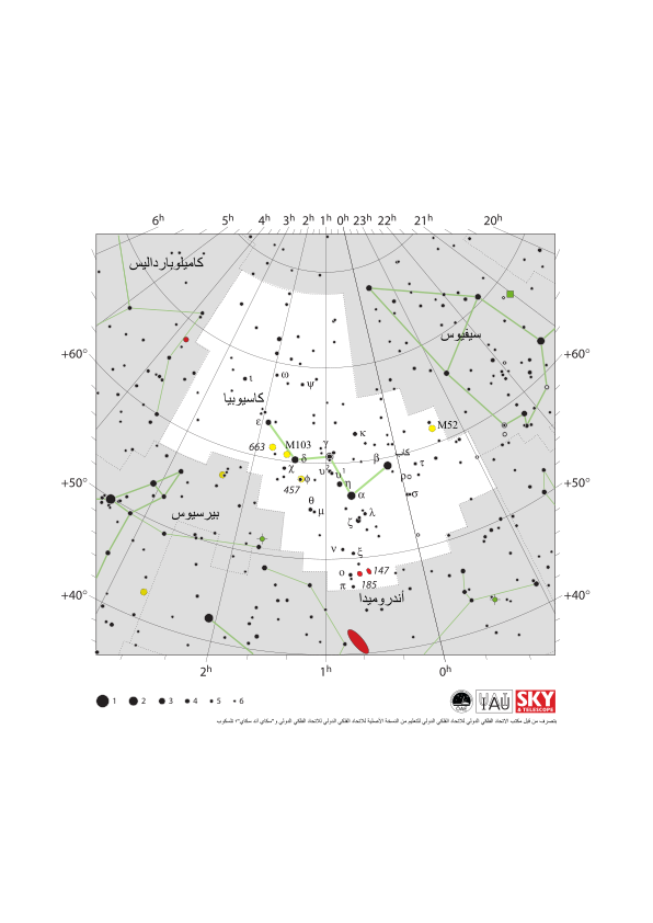 يظهر "كاسيوبيا" على شكل حرف U مزدوج مائل إلى أعلى عند الطرف الأيسر بحوالي 45 درجة
