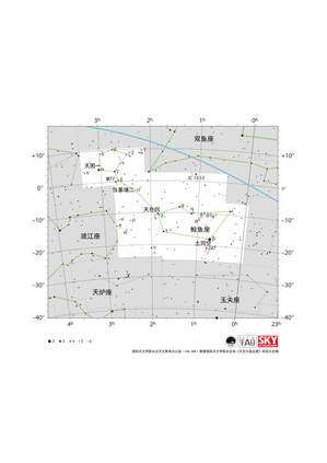 鲸鱼座表现为一大一小两个椭圆，它们之间由一条线相连，小椭圆位于大椭圆的东北方。