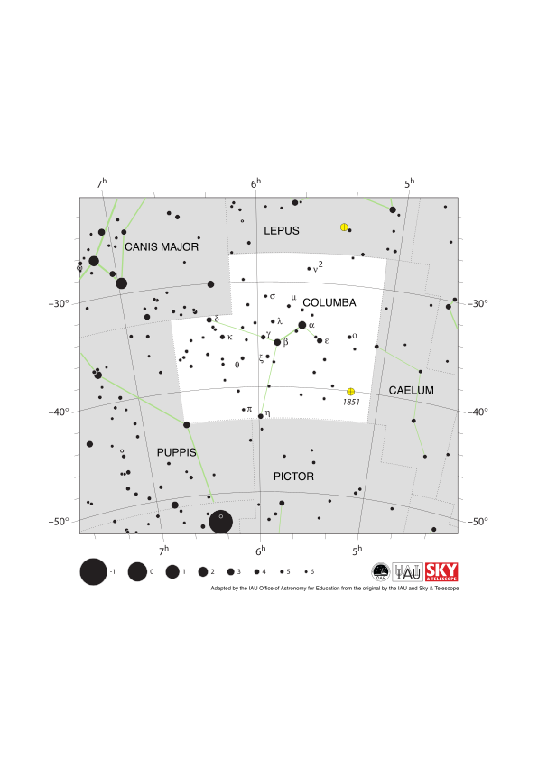 Columba has no real structure with three lines radiating out from a central point.