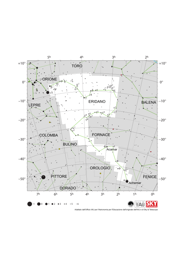 Eridanus appare come una lettera z inclinata di 30 gradi in senso orario