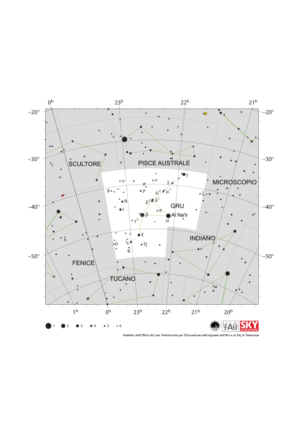 Grus appare come un piccolo triangolo rivolto a sud-ovest con ali sottili che si estendono a nord-ovest e sud-est.