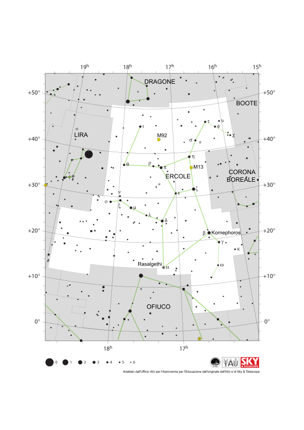 Ercole è una figura acefala con il corpo formato da un quadrato di stelle.