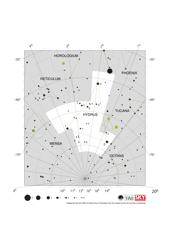 Hydrus is shaped like an isosceles triangle pointing north