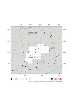 Leo Minor appears as a flattened diamond with a line extending from its west end
