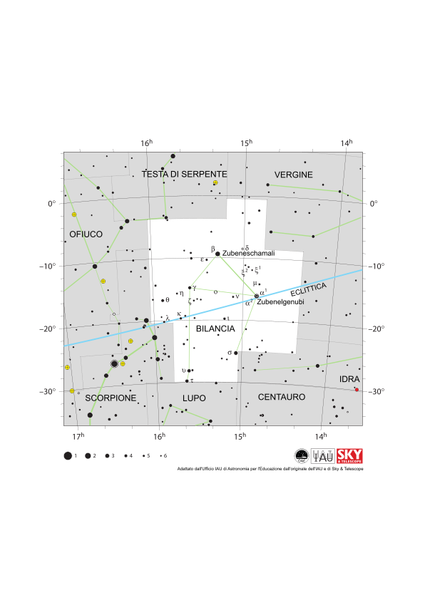 La Bilancia é un triangolo che punta verso nord (in alto) con due linee verso il basso. È tagliata dall'eclittica che corre in direzione ESE-WNW.