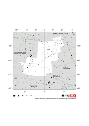Lynx appears as an uneven line going from the south east to the north west