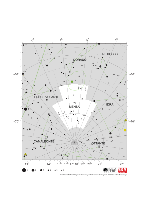 Qui non sono tracciate linee che collegano le stelle per segnare la forma della Mensa. L'LMC si trova sul confine settentrionale della Mensa.