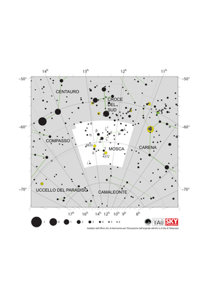 La Mosca appare come una freccia disegnata grossolanamente che punta verso sud-est.