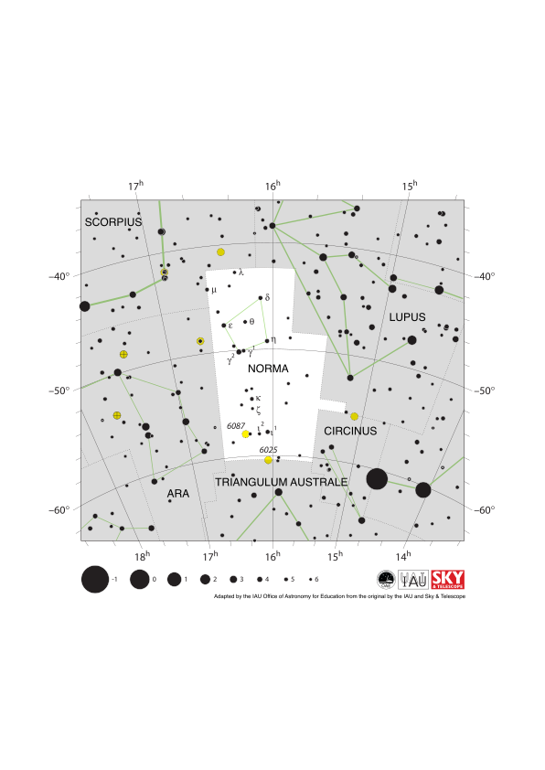 Norma has a kite shape with its thinnest angle pointing north-north-west