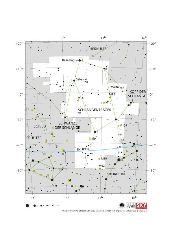 Ophiuchus erscheint als kopflose Strichfigur
