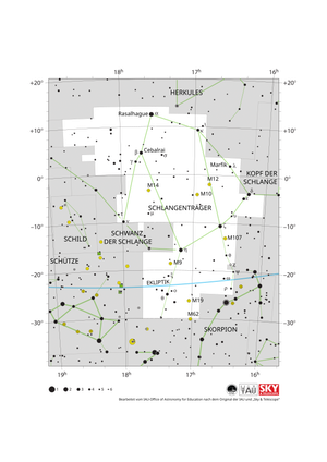 Ophiuchus erscheint als kopflose Strichfigur
