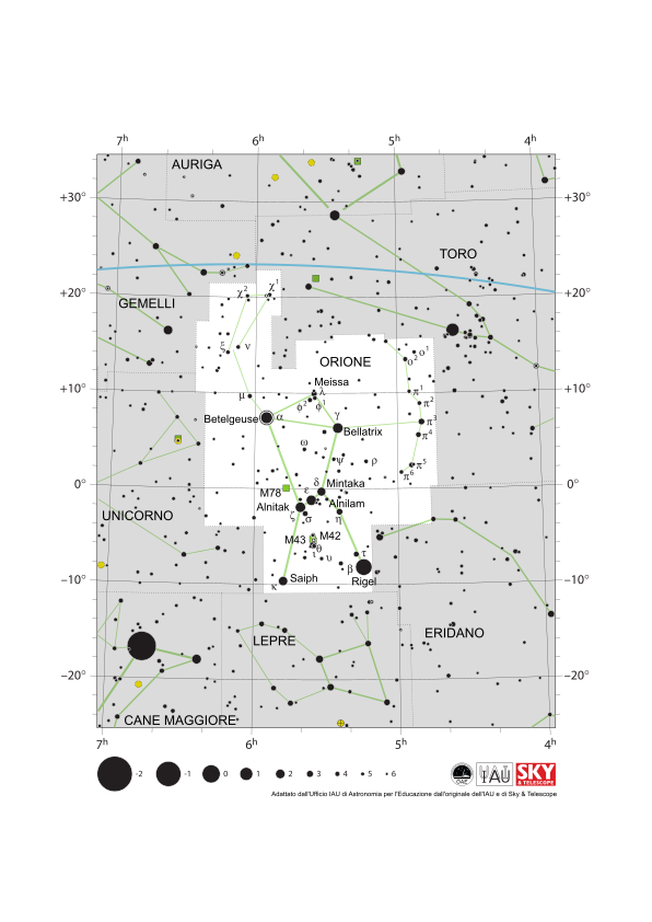Orione appare come un disegno a forma di clessidra con due stringhe di stelle che si estendono a nord-est e a nord-ovest.