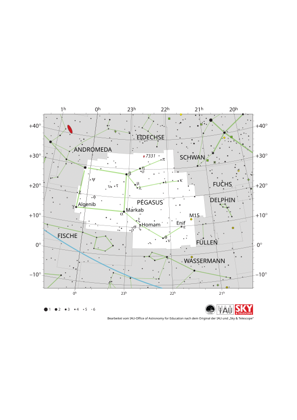 Pegasus erscheint als Quadrat, von dessen beiden westlichen Eckpunkten Linien nach Westen verlaufen