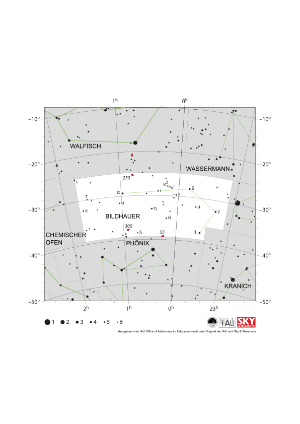 Die Sterne des Bildhauers bilden die Form eines Hakens, wobei die Kurve des Hakens nach Westen gerichtet ist.