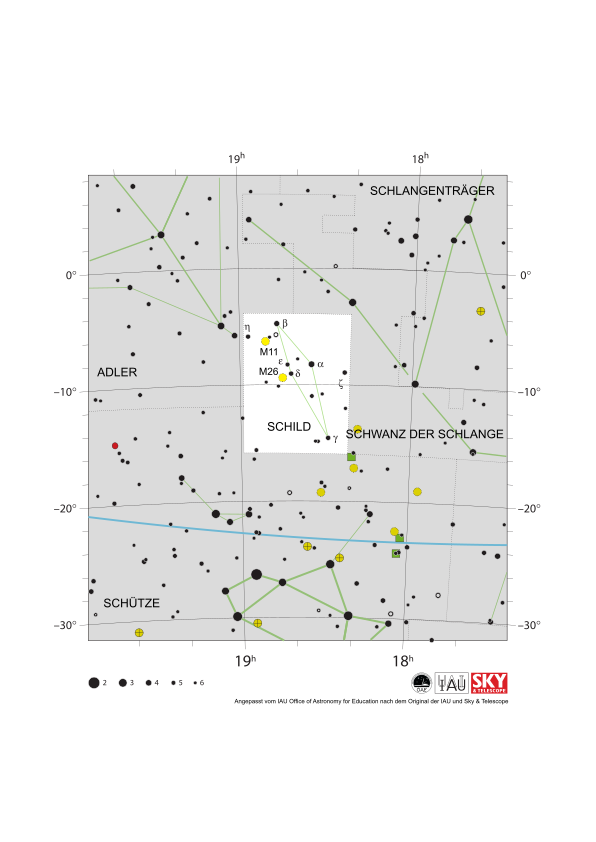 Die Sterne im Schild bilden eine längliche Raute, deren längere Achse nach Nordosten zeigt