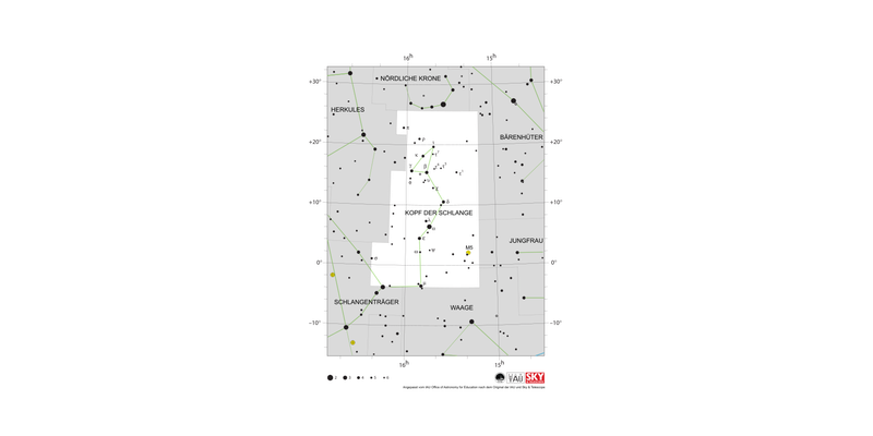 Die Sterne im Kopf der Schlange scheinen eine von Norden nach Süden verlaufende Schlange mit einem dreieckigen Kopf am nördlichen Ende zu bilden