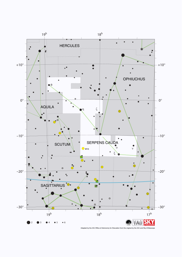 The stars in Serpens Cauda form a north-east to south-west line