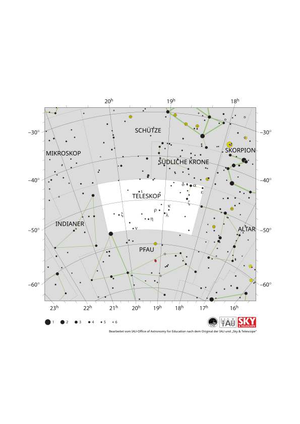 Die Sterne im Sternbild Teleskop bilden keine klare Gestalt, mit Ausnahme eines kleinen rechtwinkligen Dreiecks aus helleren Sternen