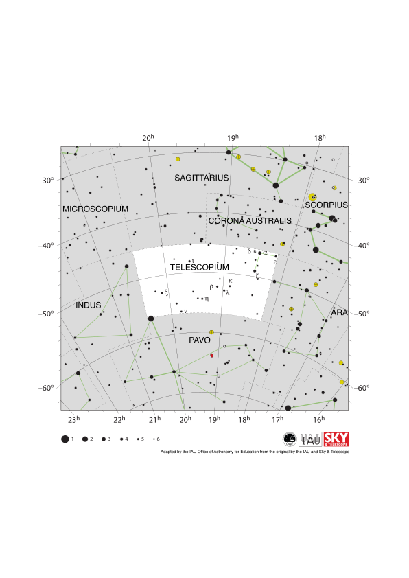 The stars in Telescopium do not form a clear shape with the exception of a small right angled triangle of brighter stars