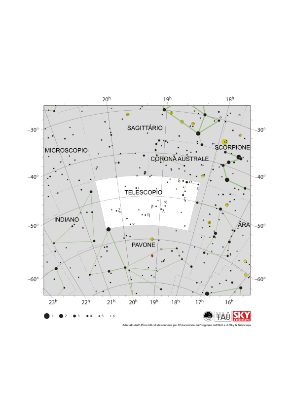 Le stelle del Telescopio non compongono una forma chiara, ad eccezione di un piccolo triangolo ad angolo retto di stelle più luminose.