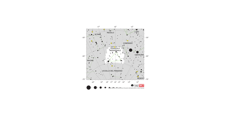 Le stelle più luminose del Triangolo Australe formano un triangolo approssimativamente equilatero