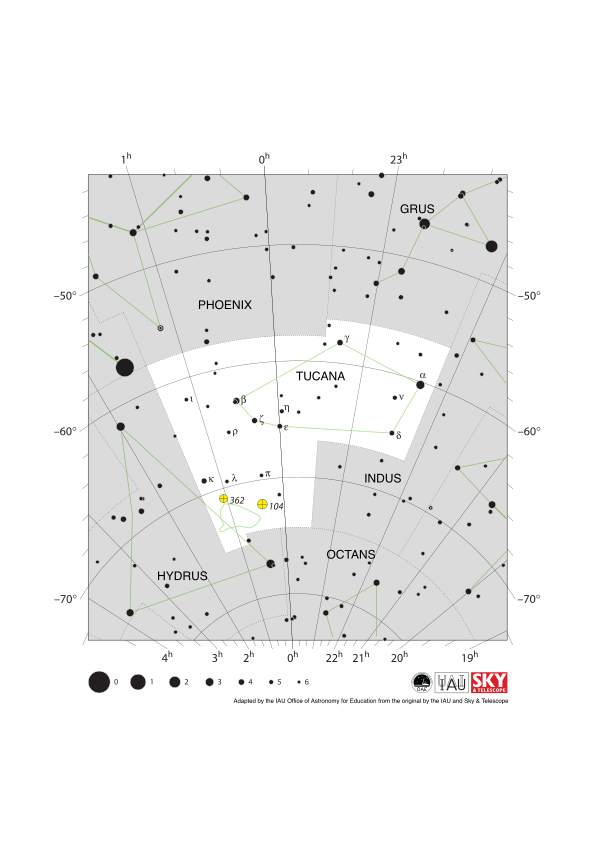 The stars in Tucana form an oval shape. The Small Magellanic Cloud lies in the constellation’s south east
