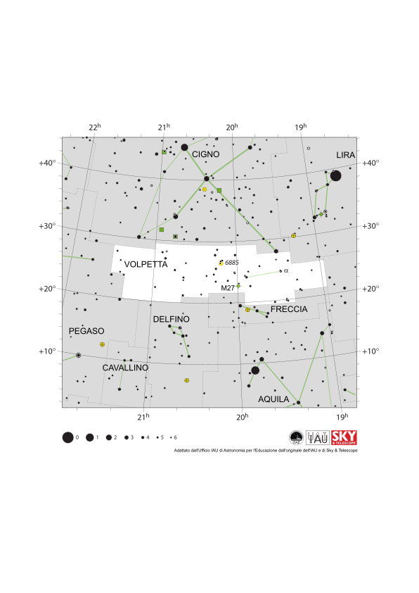 Le stelle della Volpetta non compongono una forma chiara