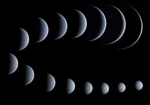 Venus changes from being small and almost full to being large with only a thin crescent illuminated.