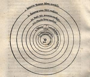 Image of part of a page of an old book, showing concentric circles (plus a little extra circle where the Earth is), labelled with Latin text.