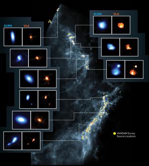 Le giovani stelle si formano lungo una striscia di gas