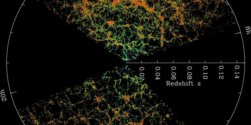 Galaxies map, each dot is a galaxy, forming a web-like structure, the outer circle marks a distance of 2 billion light years