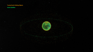 The Earth surrounded by a swarm of green and orange points. Further out is a thin ring of green and orange points.